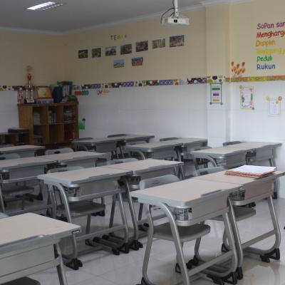 Ruang Kelas